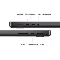 MacBook Pro 14 inch M4 Max 14CPU/32GPU/36GB/1TB Chính hãng VN