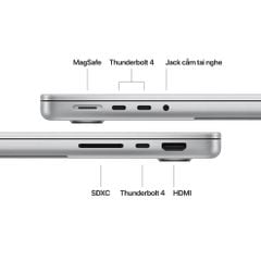 MacBook Pro 16 inch M4 Pro 14CPU/20GPU/24GB/512GB Chính Hãng VN