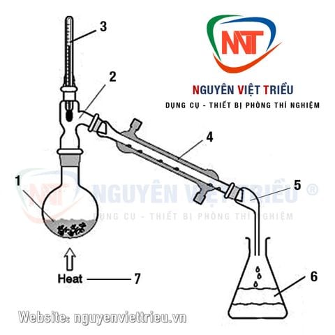 Học sinh Nghệ An dùng năng lượng mặt trời chưng cất nước ngọt