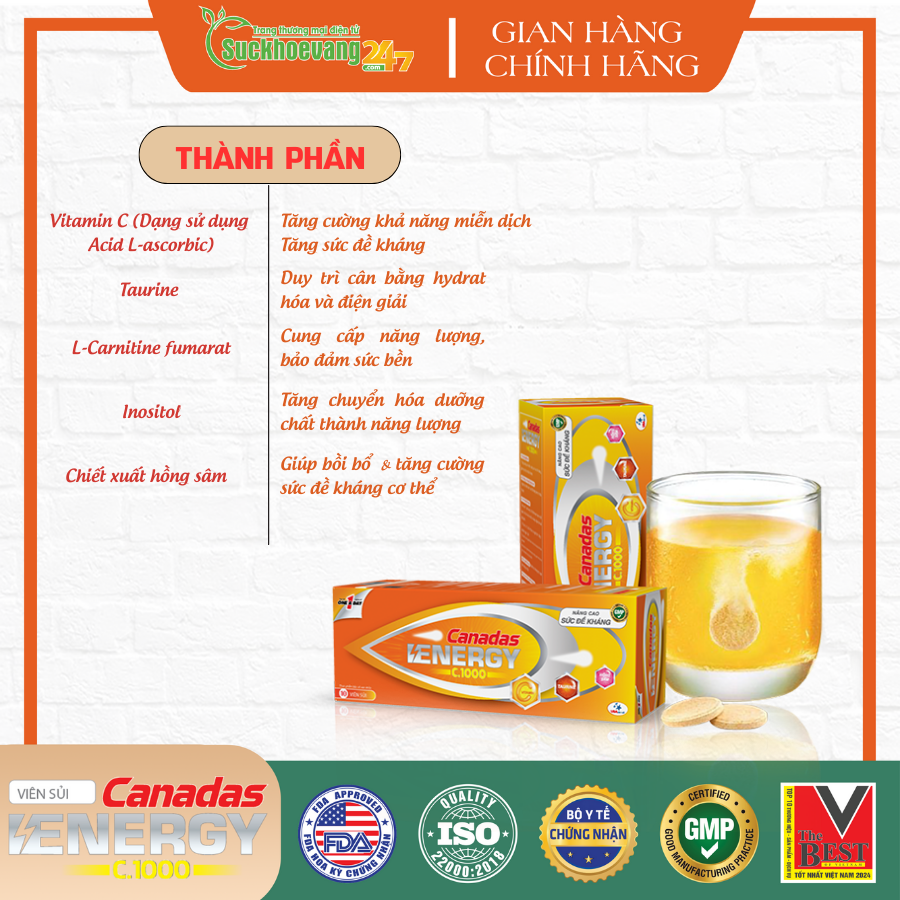 TPBVSK Canadas ENERGY C1000