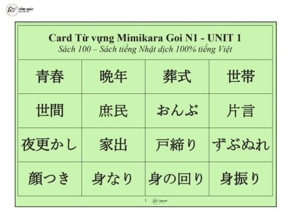 Trọn Bộ 3 Cuốn Mimi Kara Oboeru N1 Sach Luyện Thi Jlpt N1 Sach 100