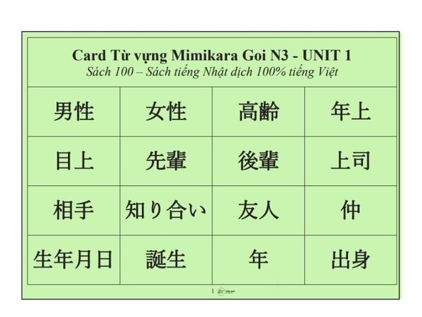 Card Mimikara Oboeru Từ vựng N3 (Thẻ từ vựng ghi nhớ nhanh)