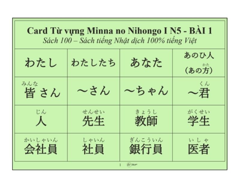Flashcard Minna No Nihongo Cuốn I Dịch Tiếng Việt Sach 100 Flashcard Minna No Nihongo Cuốn I Dịch Tiếng Việt Sach 100