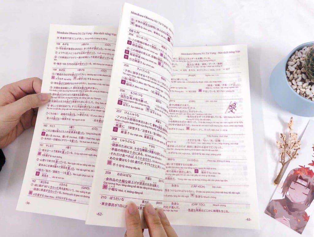 Mimi Kara Oboeru N1 Từ Vựng Dịch Trọng Tam Sach 100 Mimi Kara Oboeru N1 Từ Vựng Dịch Trọng Tam Sach 100