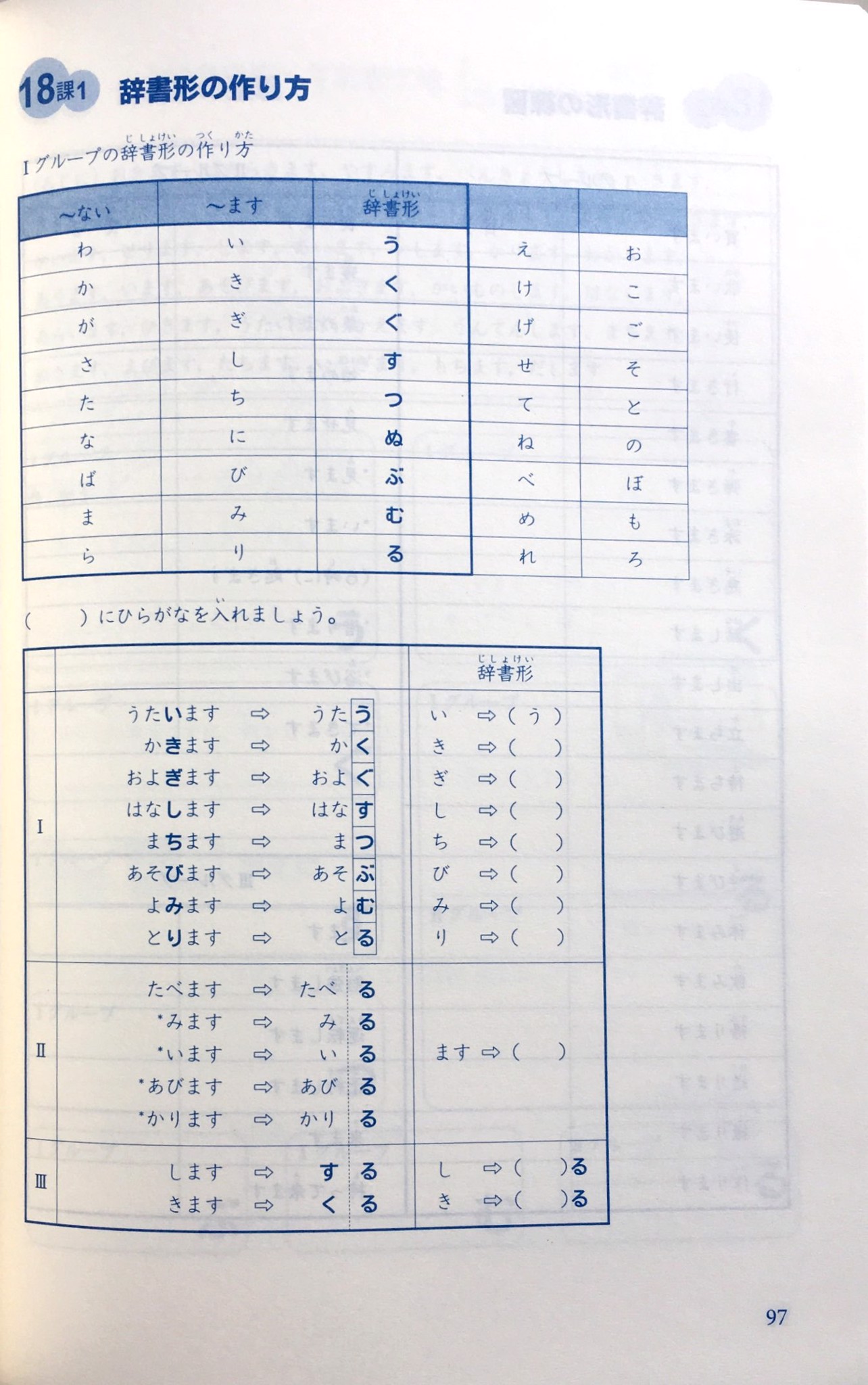 Minna No Nihongo I Bản Mới Luyện Tập Mẫu Cau I Sach 100