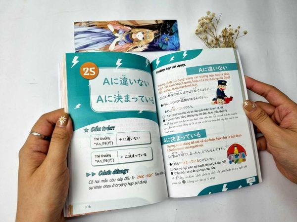 Sách Phân biệt ngữ pháp Sổ tay Ngữ pháp N5-N1