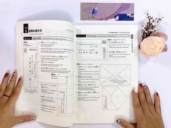 Sổ tay tiếng Nhật thương mại