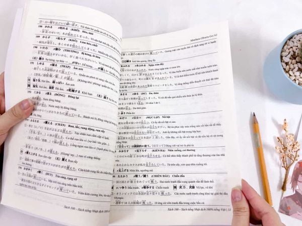 Mimikara Oboeru N2 Goi (Từ vựng) - Dịch 100% tiếng Việt