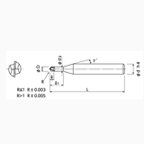 Dao phay cầu SSPB220