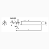 Dao phay radius SHR320