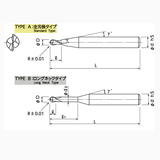 Dao phay trụ ALB225-DLC