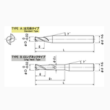 Dao phay trụ RSES230