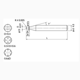 Dao phay radius PCDRS