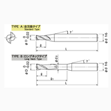Dao phay trụ RSE230