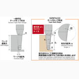 Dao phay cầu SSPBTN220