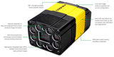 Cognex Dataman 360Q