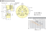 Large through-hole high-speed power chuck B series