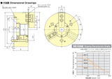 Ultra-large through-hole high-speed power chuck BB200 series