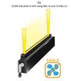 LLRG-W LED LIGHT LIGHT (AI TEC)
