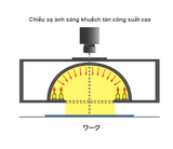 Đèn led dome LLDHBC (Ai Tec)