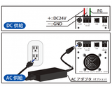 Bộ điều khiển đèn Led LLBK (Ai Tec)