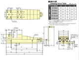 Ê tô cường lực Kitagawa VE-LWN series