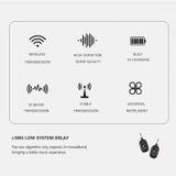 Bộ Thu Phát Tín Hiệu Âm Thanh Không Dây A8 Wireless Audio Transmitter Cho Guitar