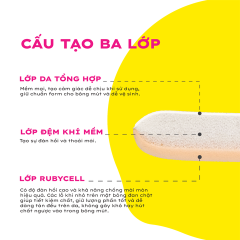  [QUÀ TẶNG] COMBO LEMONADE Cushion Puff Set - 3pcs VÀ LÓT LY CAO SU 
