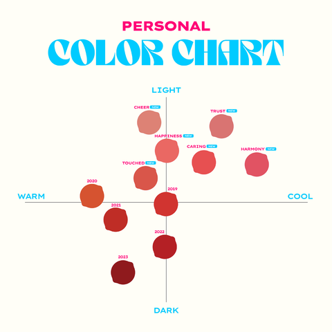  SON KEM MỊN LÌ THUẦN CHAY LEMONADE PERFECT COUPLE LIP - POUTING 