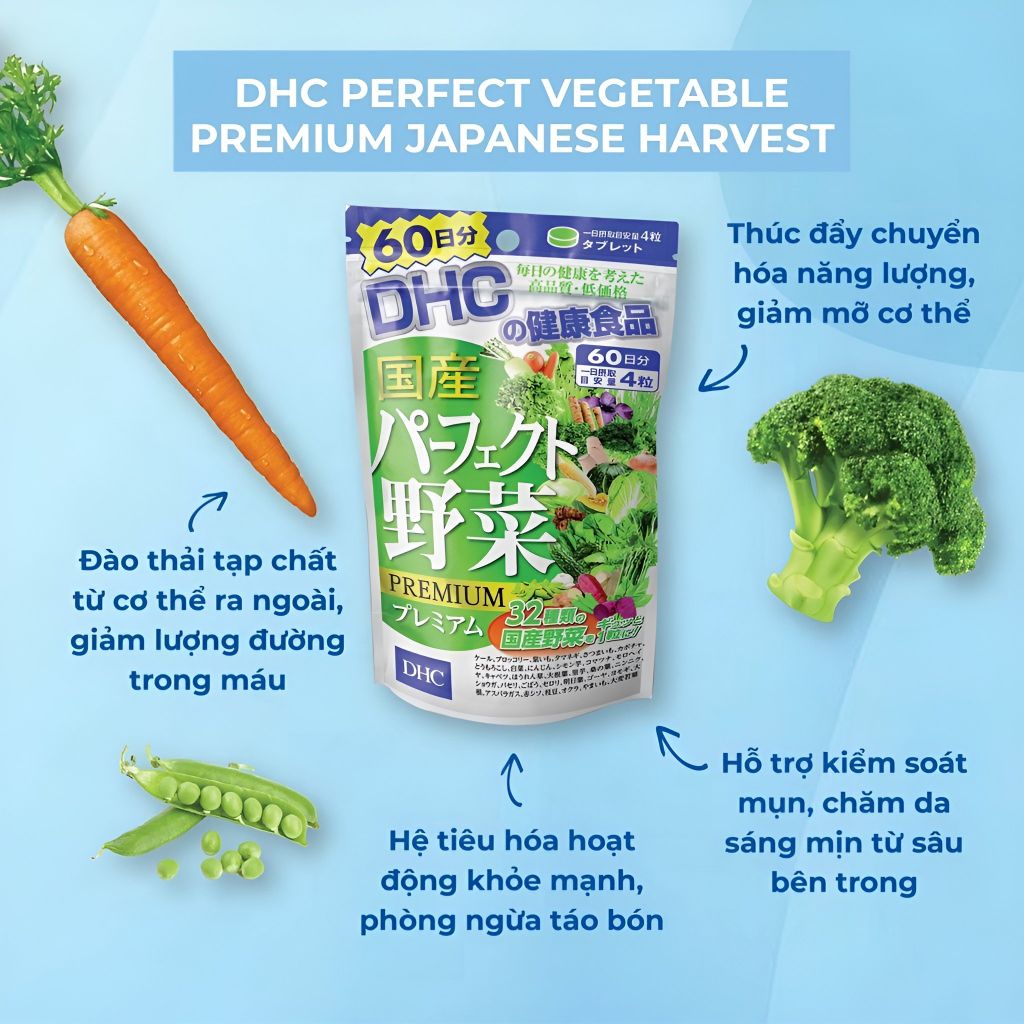 Viên Uống Rau Củ DHC - 240 Viên