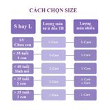 Cốc nguyệt san iCare Hongkong, nguyên liệu Silicon Mỹ