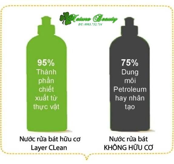nước rửa chén hữu cơ Layer Clean là gì