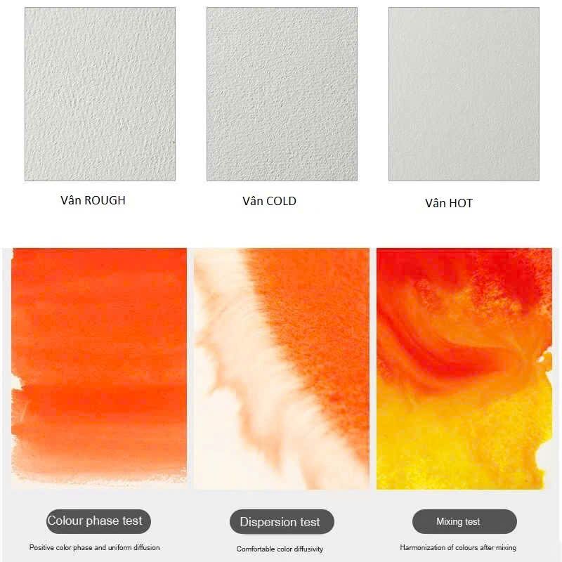Cuộn  BAOHONG dòng 100% cotton 300g