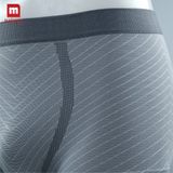 Combo 3 Quần Lót, Quần Sịp Boxer Nam Melange Siêu Co Giãn, Thoáng Khí, Mềm Mại - FOR01