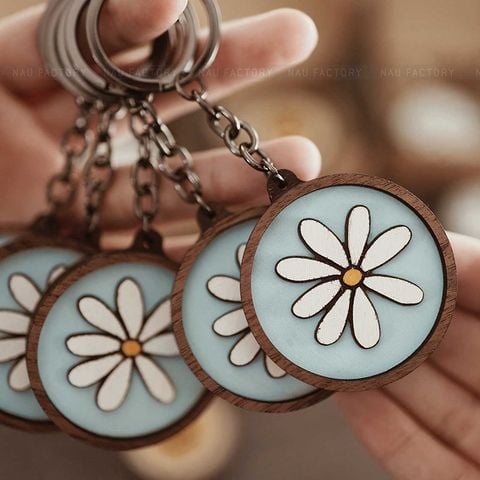 Daisy daisy
