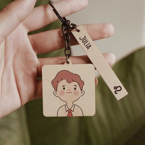 Avatar, tên và cung hoàng đạo