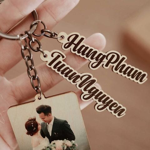 Hình và tên couple