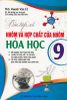 Bài Tập Về Nhôm Và Hợp Chất Của Nhôm - Hóa Học 9