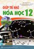 Giúp Trí Nhớ Hóa Học Lớp 12