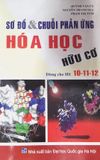 Sơ Đồ Và Chuỗi Phản Ứng Hóa Học Hữu Cơ (Dùng Cho Lớp 10 - 11 - 12)