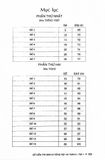 Đề Kiểm Tra Định Kì Tiếng Việt Và Toán 3 (Tập 1) - Biên soạn theo chương trình Giáo dục Phổ thông mới