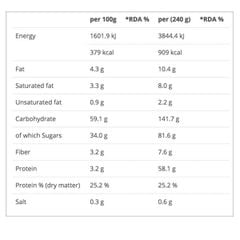 Applied Critical Mass 2,89kg