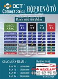 LẮP CAMERA 360 ĐỘ  DCT HONDA CRV 2020 BẢN T2 CHÍNH HÃNG