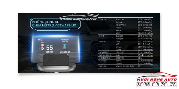 Gắn Màn Hình Hiển Thị Kính Lái HUD Vietmap H1AS Cho Toyota Fortuner Cao Cấp
