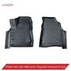 Thảm Lót Sàn Macsim Ô Tô Toyota Innova Cross