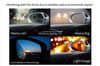 Tròng Sấy Gương Cao Cấp Cho Xe Toyota Camry 2014 - 2019+