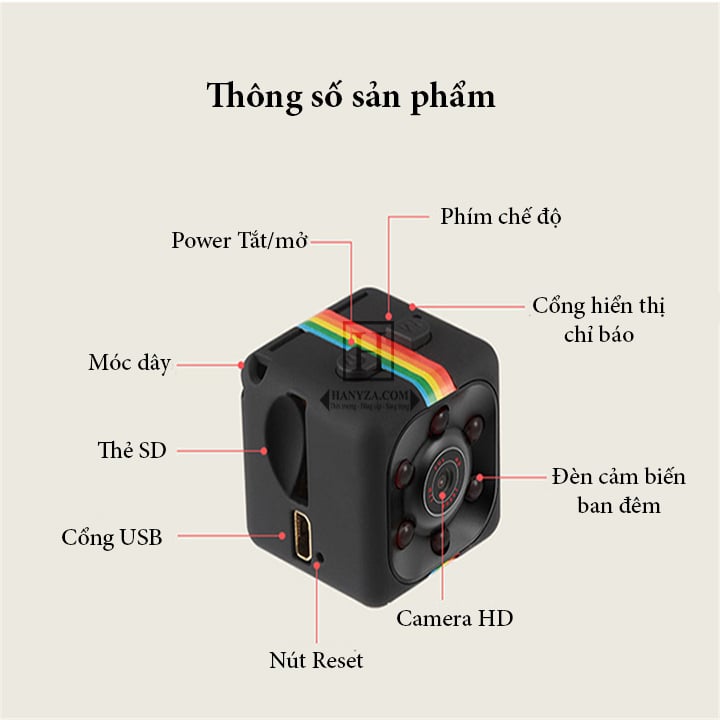 Camera mini HD 1080P Máy ảnh hồng ngoại tầm nhìn ban đêm