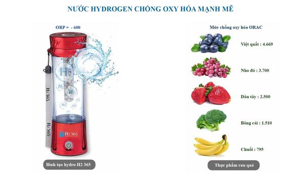 bình nước thủy điện