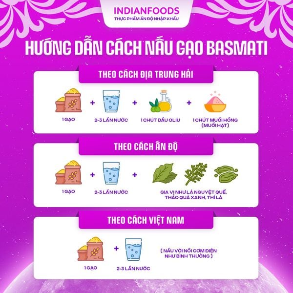 gao-basmati-an-do-blueking-basmati-rice-25kg-bao