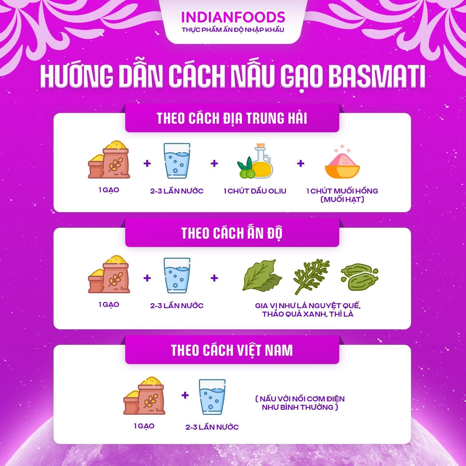 gao-basmati-an-do-blueking-basmati-rice-25kg-bao